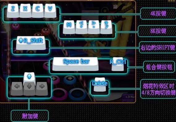 ����F�I�P�^(q��)�gָʾ