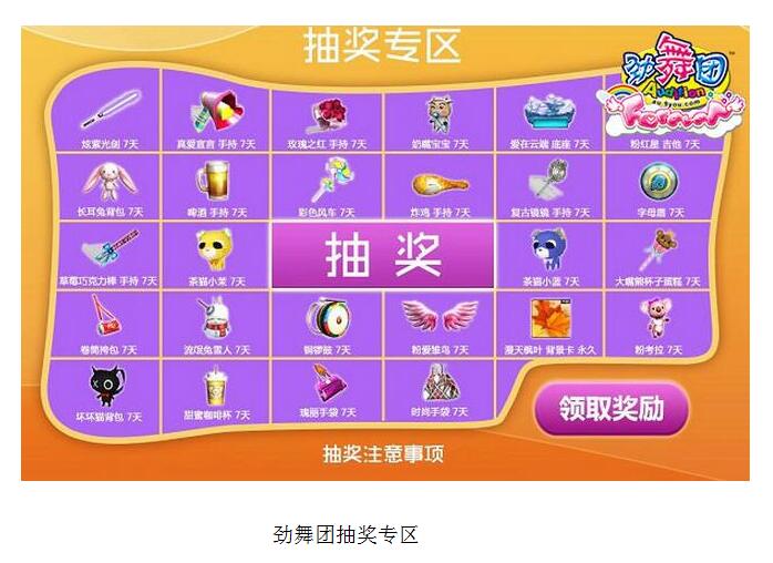 勁舞團(tuán)抽獎游戲中的意外驚喜 勁舞團(tuán)抽獎游戲中的意外驚喜